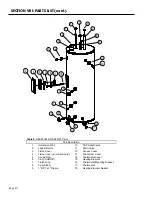 Предварительный просмотр 20 страницы Caleffi solar NAS200 Series Installation, Commissioning And Servicing Instructions