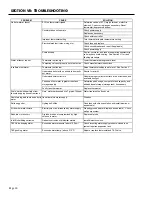 Preview for 18 page of Caleffi solar NAS20053 Installation, Commissioning And Servicing Instructions