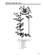 Preview for 21 page of Caleffi solar NAS20053 Installation, Commissioning And Servicing Instructions