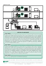 Preview for 8 page of CALEFFI 152 Series Quick Start Manual