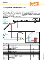 Предварительный просмотр 6 страницы CALEFFI 257260A Manual