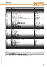 Предварительный просмотр 7 страницы CALEFFI 257260A Manual