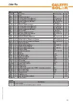 Предварительный просмотр 17 страницы CALEFFI 257260A Manual