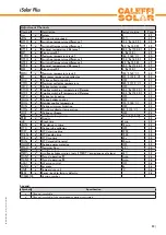 Предварительный просмотр 19 страницы CALEFFI 257260A Manual