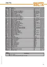 Предварительный просмотр 21 страницы CALEFFI 257260A Manual