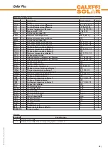 Предварительный просмотр 23 страницы CALEFFI 257260A Manual