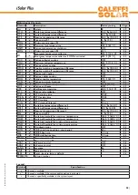 Предварительный просмотр 25 страницы CALEFFI 257260A Manual