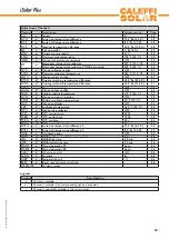 Предварительный просмотр 29 страницы CALEFFI 257260A Manual