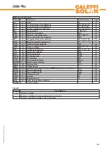 Предварительный просмотр 31 страницы CALEFFI 257260A Manual