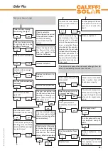 Предварительный просмотр 49 страницы CALEFFI 257260A Manual