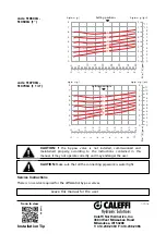 Предварительный просмотр 4 страницы CALEFFI 519 Series Quick Start Manual