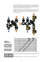 Preview for 3 page of CALEFFI 5201 Series Manual