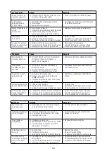 Preview for 20 page of CALEFFI 5201 Series Manual