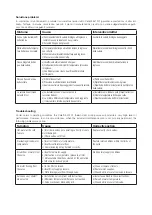 Предварительный просмотр 14 страницы CALEFFI 521201 Installation And Commissioning Manual