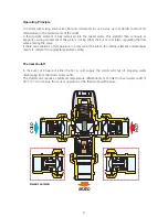 Предварительный просмотр 3 страницы CALEFFI 5213 Series Installation, Comissioning And Servicing Instructions