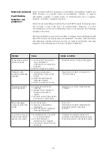 Предварительный просмотр 14 страницы CALEFFI 5213 Series Manual