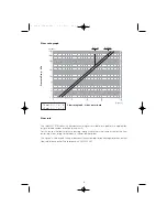 Preview for 4 page of CALEFFI 521312TM Installation, Commissioning And Servicing Instructions