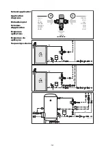 Preview for 10 page of CALEFFI 5218 Series Manual