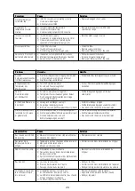 Preview for 20 page of CALEFFI 5218 Series Manual