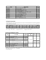 Preview for 2 page of CALEFFI 523160A Installation, Commissioning And Service Instructions