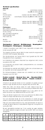 Preview for 2 page of CALEFFI 5350 H Series Instruction Manual