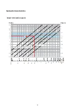 Preview for 5 page of CALEFFI 5353H Series Installation, Commissioning And Servicing Instructions