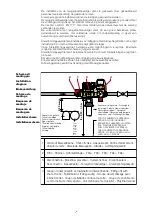 Предварительный просмотр 7 страницы CALEFFI 574011 Manual