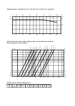 Предварительный просмотр 4 страницы CALEFFI 579 Series Installation And Commissioning Manual