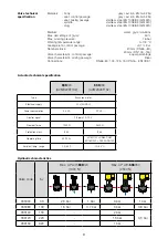 Preview for 3 page of CALEFFI 636 series Manual