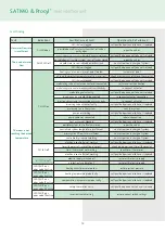 Предварительный просмотр 15 страницы CALEFFI Altecnic SATK40103 Installation, Operation & Maintenance Instructions Manual