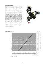 Preview for 4 page of CALEFFI AngleMix 520 Series Manual