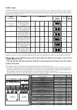 Preview for 5 page of CALEFFI BIOMASS OPTIMISER 1522 Series Installation And Commissioning Manual