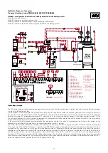 Preview for 7 page of CALEFFI BIOMASS OPTIMISER 1522 Series Installation And Commissioning Manual