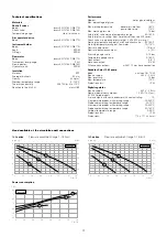 Preview for 3 page of CALEFFI DeltaSol 268050 Installation And Commissioning Manual