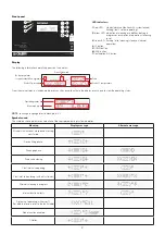 Preview for 2 page of CALEFFI DIRTMAGCLEAN 579 Series Programming Manual