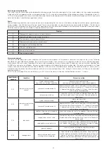 Preview for 6 page of CALEFFI DIRTMAGCLEAN 579 Series Programming Manual