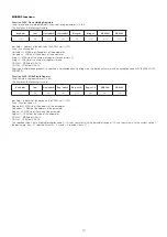 Preview for 10 page of CALEFFI DIRTMAGCLEAN 579 Series Programming Manual