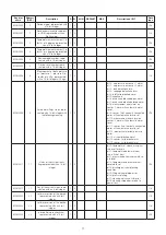 Preview for 11 page of CALEFFI DIRTMAGCLEAN 579 Series Programming Manual