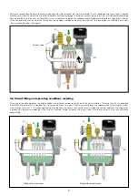 Preview for 8 page of CALEFFI DIRTMAGCLEAN Use And Maintenance Manual