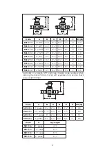 Предварительный просмотр 5 страницы CALEFFI DISCAL 5517 Series Installation, Commissioning And Servicing Instructions