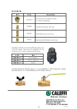 Предварительный просмотр 12 страницы CALEFFI DISCAL 5517 Series Installation, Commissioning And Servicing Instructions