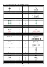 Preview for 18 page of CALEFFI FPC-N34-1618 Instruction Sheet