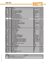 Preview for 9 page of CALEFFI iSolar Plus Manual