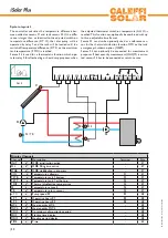 Preview for 12 page of CALEFFI iSolar Plus Manual