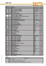 Preview for 13 page of CALEFFI iSolar Plus Manual