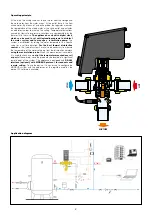 Предварительный просмотр 3 страницы CALEFFI LEGIOMIX 6000 series Installation And Commissioning Manual