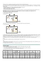 Предварительный просмотр 7 страницы CALEFFI LEGIOMIX 6000 series Programming Manual