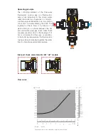 Предварительный просмотр 3 страницы CALEFFI MixCal 521400A Installation, Commissioning And Service Instructions