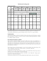 Предварительный просмотр 7 страницы CALEFFI MixCal 521400A Installation, Commissioning And Service Instructions