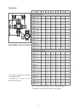 Предварительный просмотр 11 страницы CALEFFI MixCal 521410A Installation And Commissioning Manual